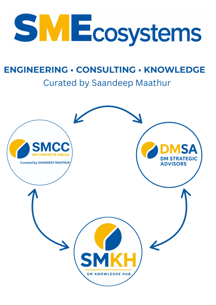 About SM Ecosystems 2 SM Ecosystems
